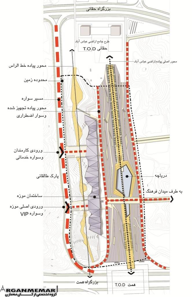 موزه دفاع مقدس